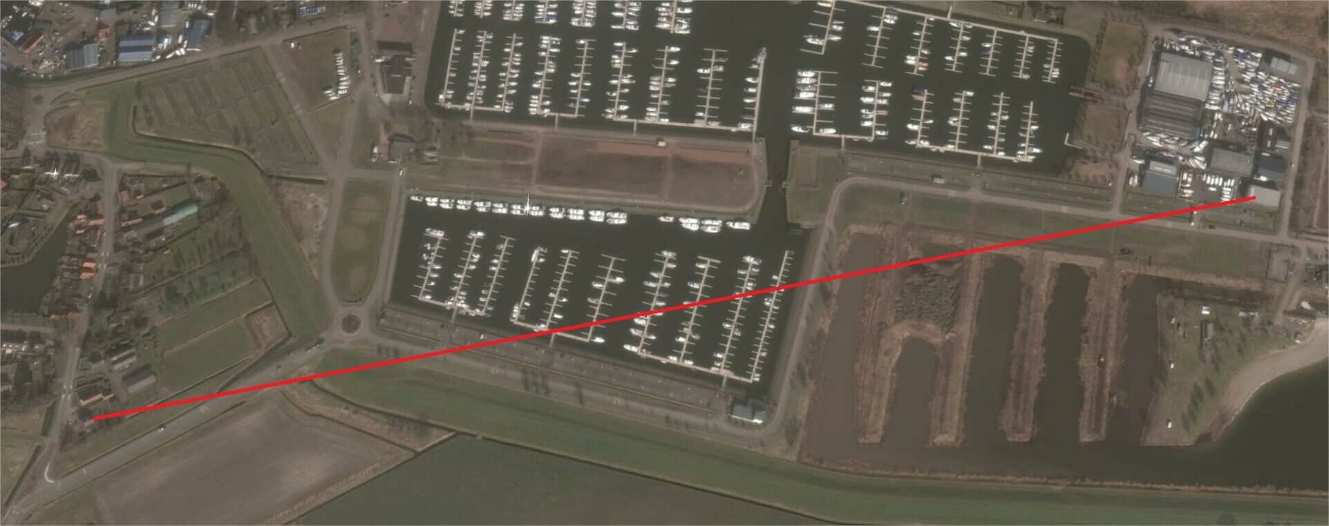 Point to Point 2 Point to Point verbinding