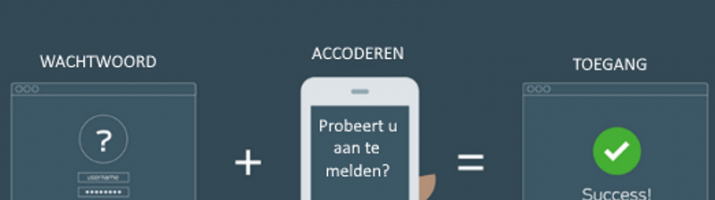 extra beveiliging met 2 staps vertificatie