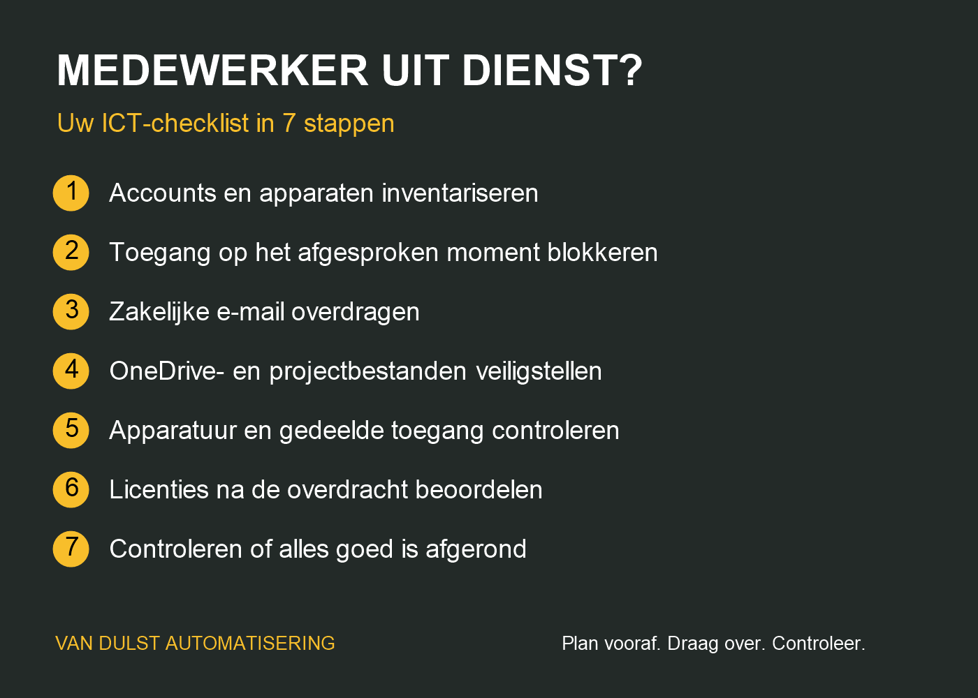 Medewerker uit dienst: checklist met 7 stappen voor accounts, e-mail, bestanden, apparatuur, licenties en eindcontrole